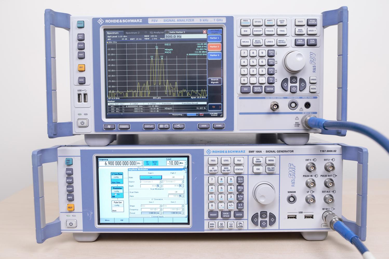 Анализатор спектра Rohde & Schwarz FSV7